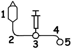 IV Setup Diagram